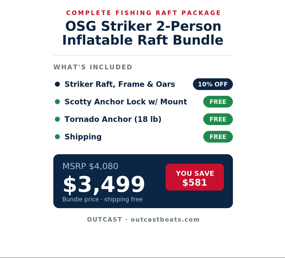 OSG Striker fishing raft bundle with free Scotty and Tornado anchors