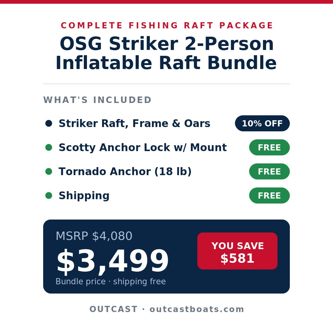 OSG Striker fishing raft bundle with free Scotty and Tornado anchors